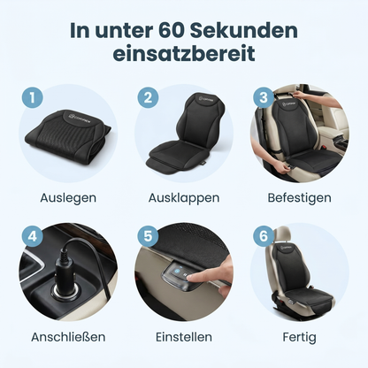 KlimaSeat - Sitzkomfort wie im Luxusauto.